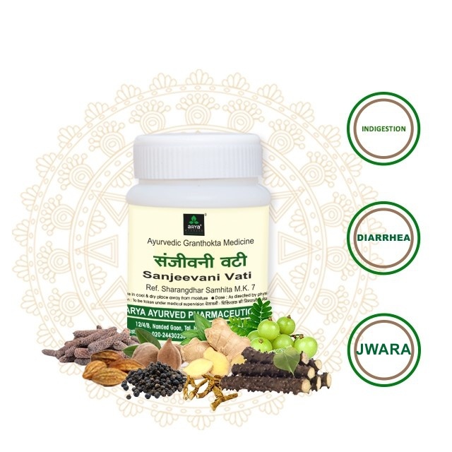 Sanjeevani Vati